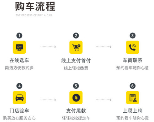 平行进口英菲尼迪qx70最新优惠,平行进口英菲尼迪qx70新款