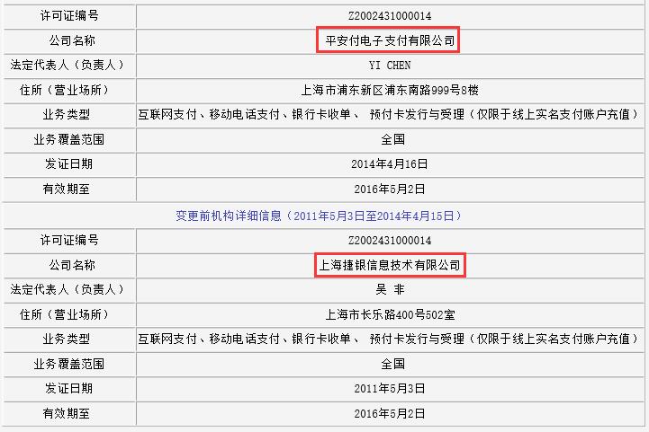 平安付被罚,平安支付违规处理
