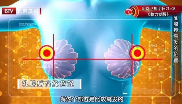 妇科炎症早发现注意这些症状,这八类妇科疾病早发现早治疗