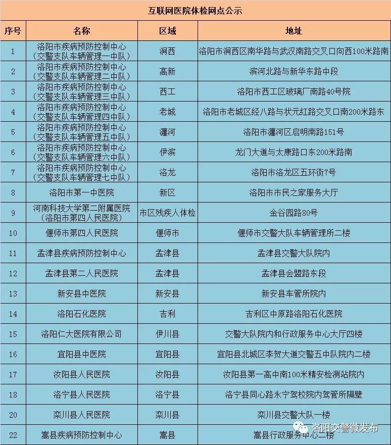 驾驶证换证线上换证需备哪些资料,怎样办理驾驶证期满换证速度快