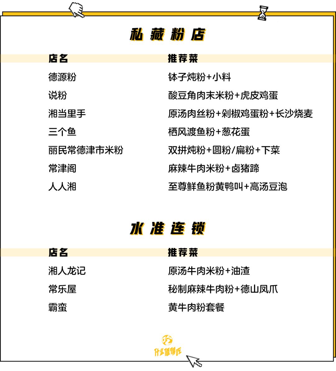 真正的湖南米粉干货,湖南米粉知多少