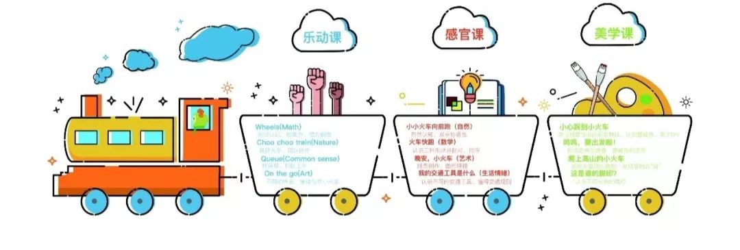 潜入武汉4000平魔幻幼儿园，解锁“贵族”小孩的一天