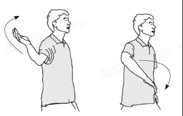 肩颈检查手法教程,肩颈疼痛试试这几招