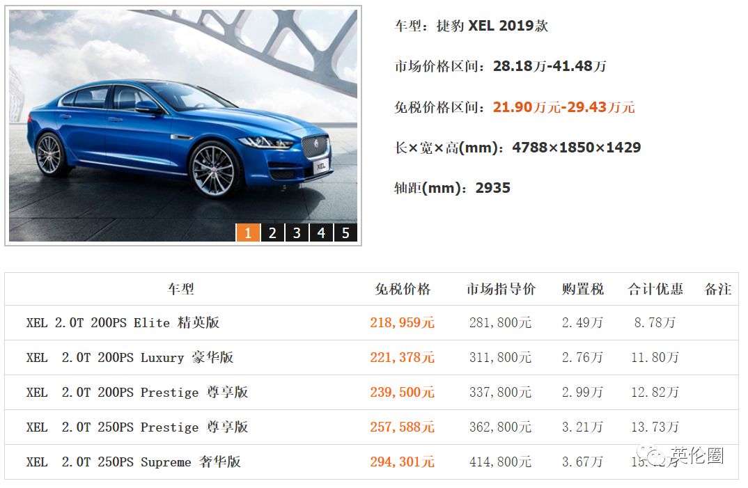 留学生回国免税车政策,留学生免税车回国一年内申请