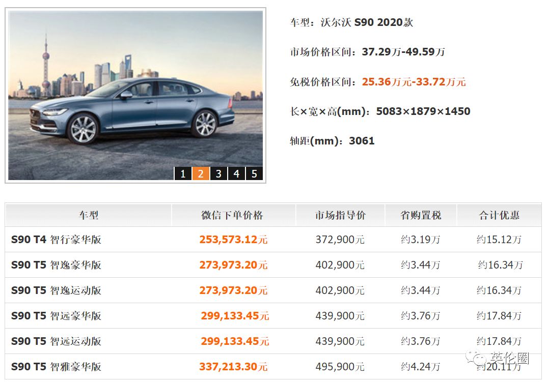 留学生回国免税车政策,留学生免税车回国一年内申请