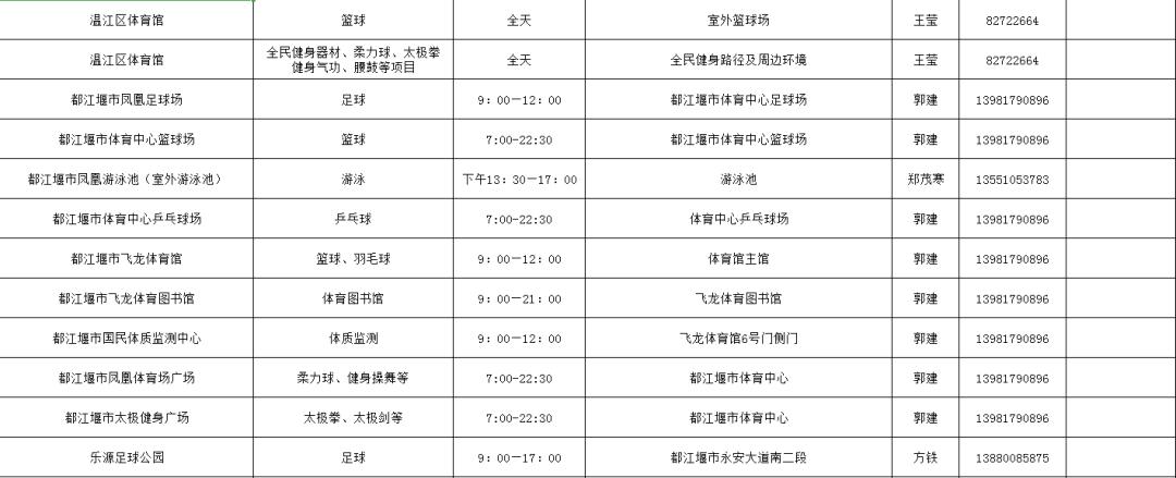 全民健身日广州免费开放体育场馆,成都全民健身活动中心