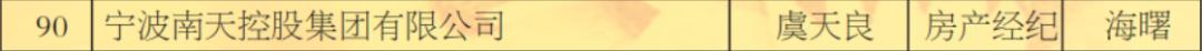 宁波负债最多的房企,宁波本土房企有哪些