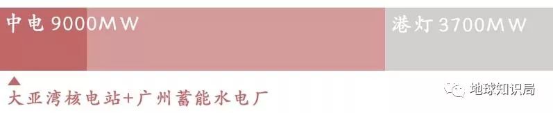 香港与内地关系,香港与内地联系紧密吗