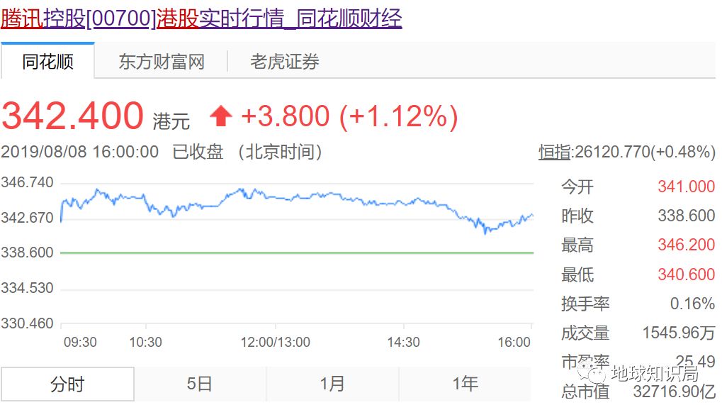 香港与内地关系,香港与内地联系紧密吗