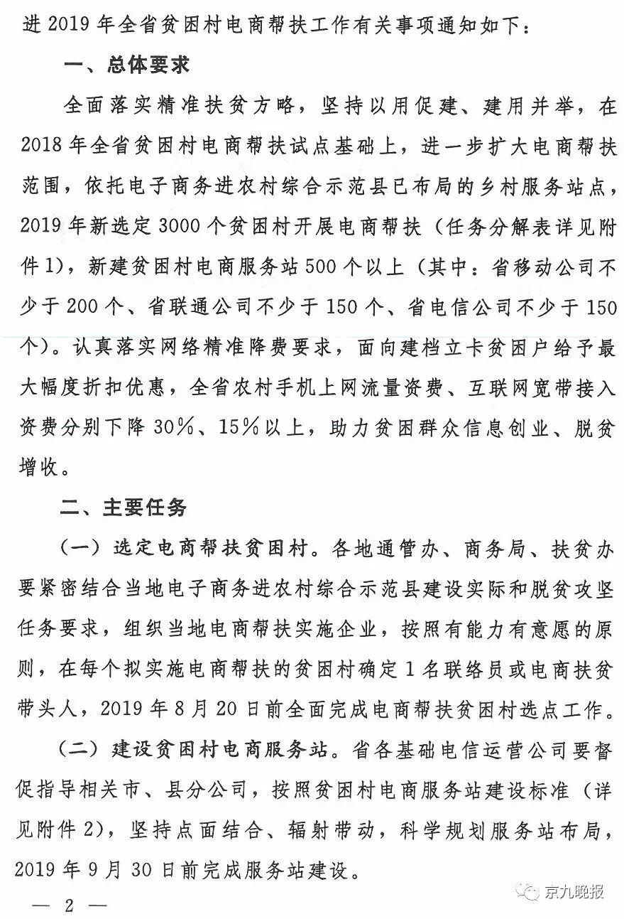 商丘示范区精准扶贫基地,河南夏邑农村电商扶持项目