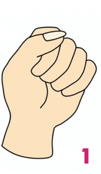 你是哪一种手型测试,双手握拳测你的情商和智商