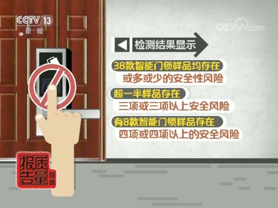 消协检测了38款智能门锁竟没有1款,消协智能锁投诉排行