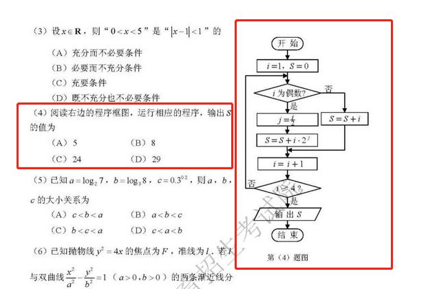 小孩想学习编程怎么入门,学习少儿编程要从哪个语言开始