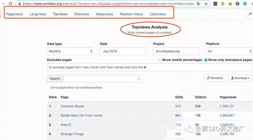 seo最前沿的信息,seo做维基百科外链详细方法