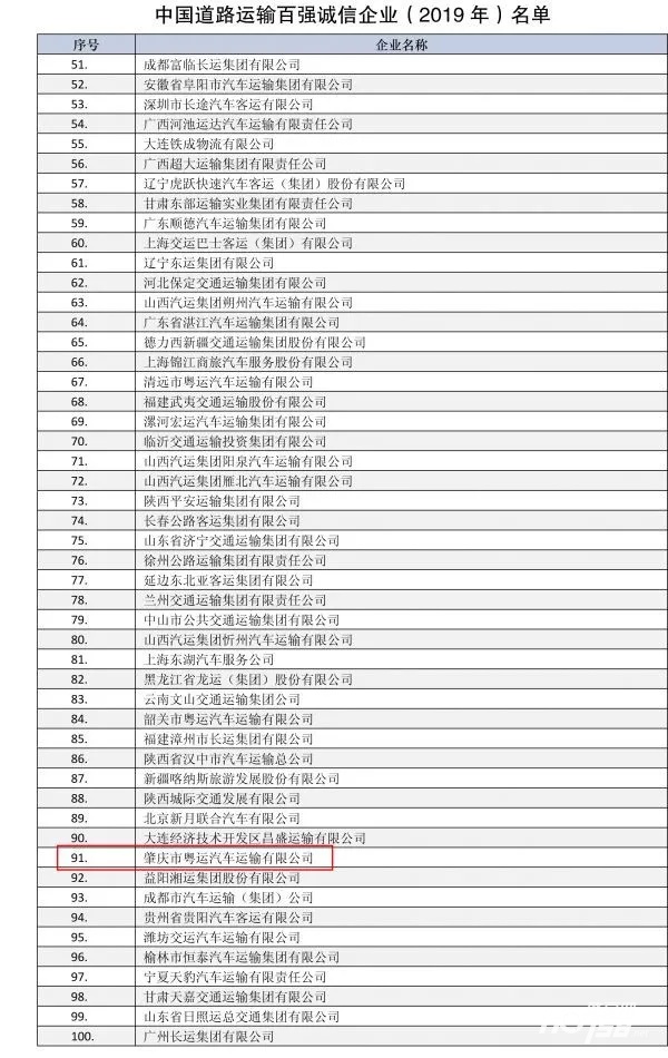 赞!肇庆粤运公司再获“中国道路运输百强诚信企业”殊荣