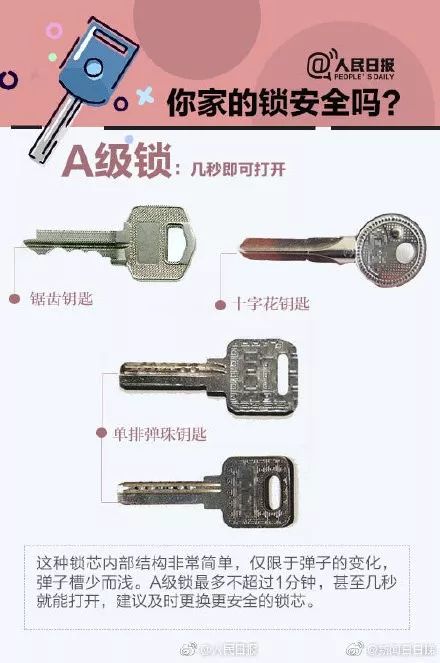 央视曝光315智能门锁,央视曝光不合格的指纹锁