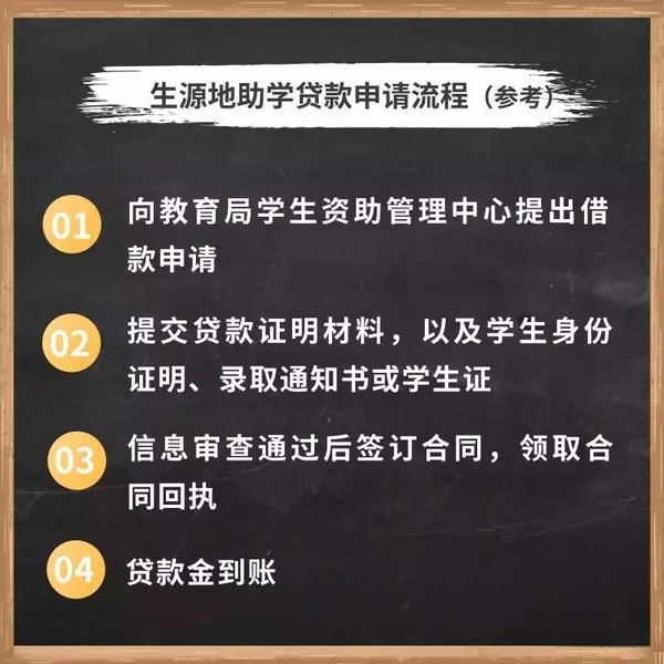录取通知书为什么没有报到时间,录取通知书怎么还没有一点消息呢