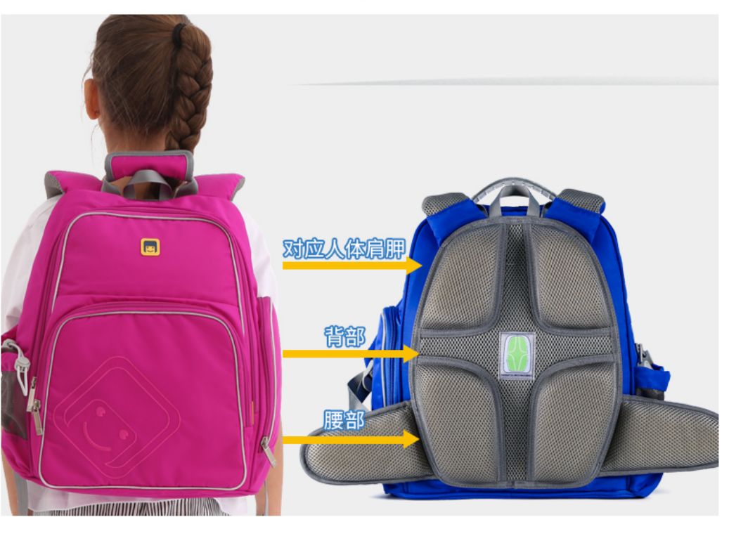 背书包驼背怎么纠正,小孩背书包导致驼背怎么矫正