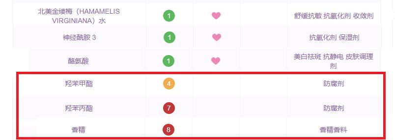 最近很火的网红面膜好用吗,女博主百款面膜真实测评