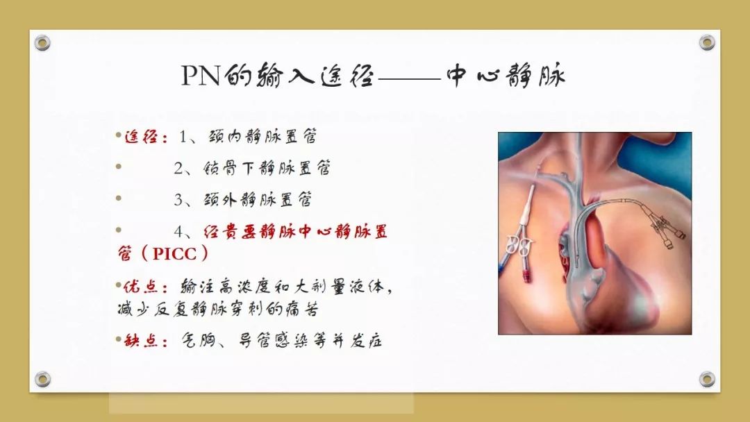 「课件」代利（天津市北辰医院）：肠外营养