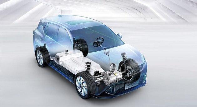 怎么样评价汽车,如何正确选择纯电动汽车