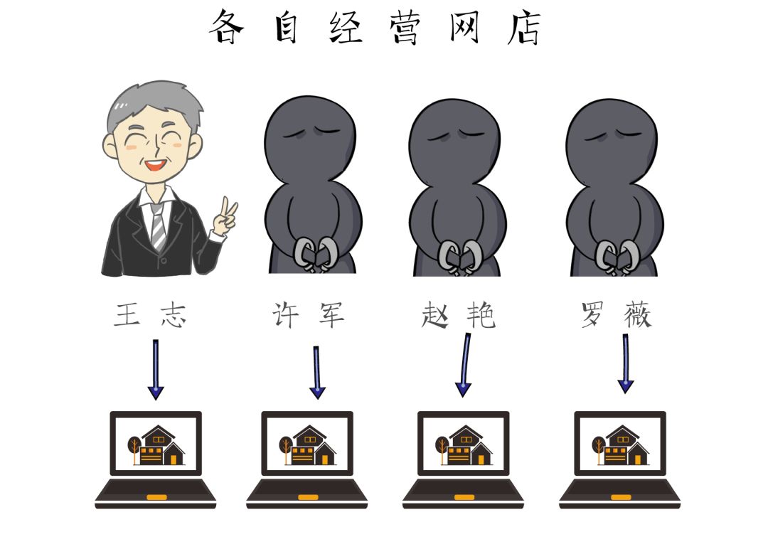 漫画冒牌货,冒牌货漫画免费看