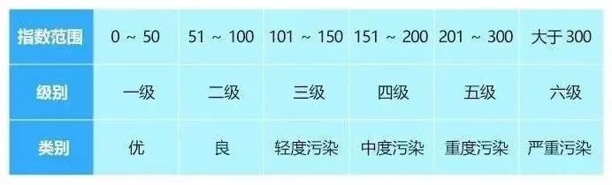 环保知识科普,环保科普知识讲解