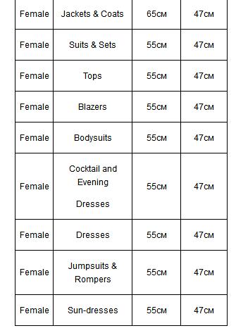 joom平台通用设置,joom产品尺码对照表