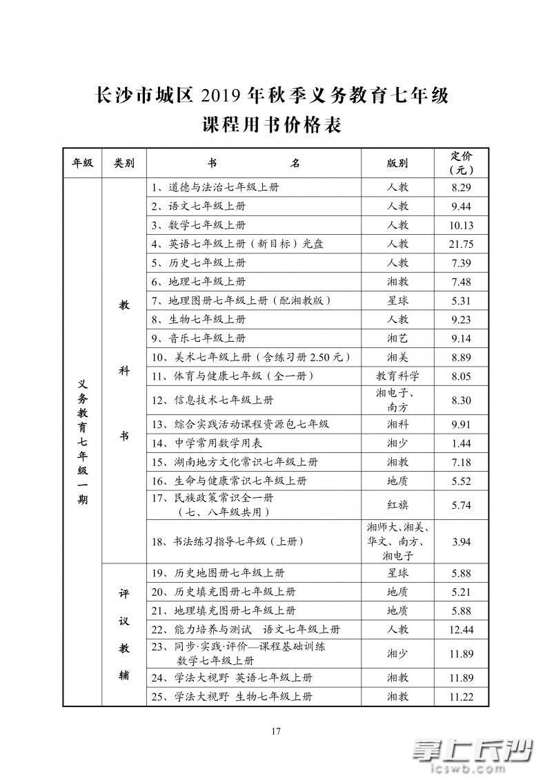 2019年长沙中小学学费具体多少钱,速看长沙中小学收费标准出炉