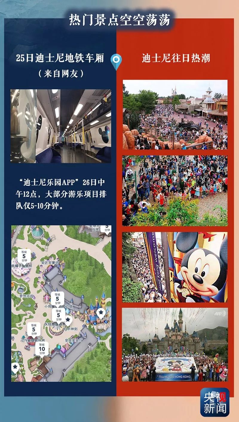 看看吧……这还是你去过的那个香港么？