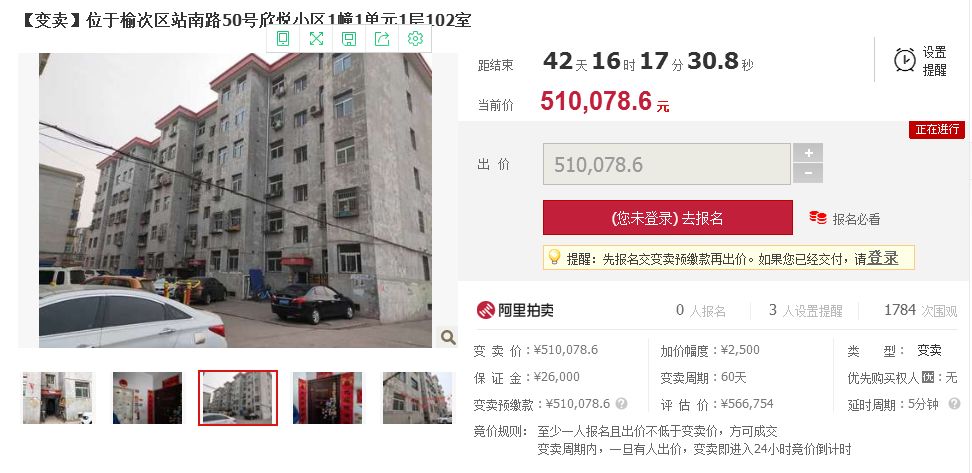 最新，20套房上线拍卖，有的低至2892元/㎡！