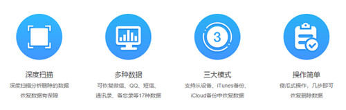 苹果微信删除app怎么恢复聊天记录,如何从icloud恢复微信聊天记录