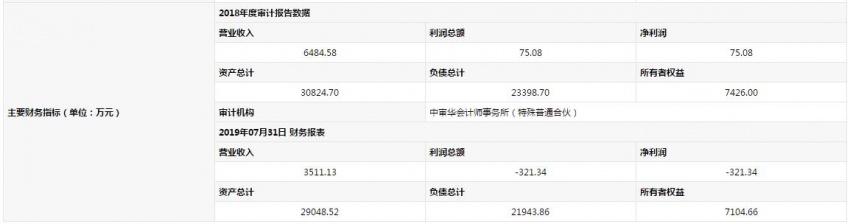 水晶宫饭店天津,2024天津饭店转让