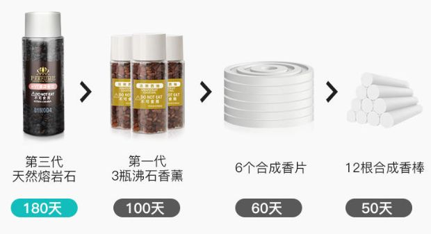 把世界上zui「火热」的石头，封进小罐，老司机一眼就沦陷