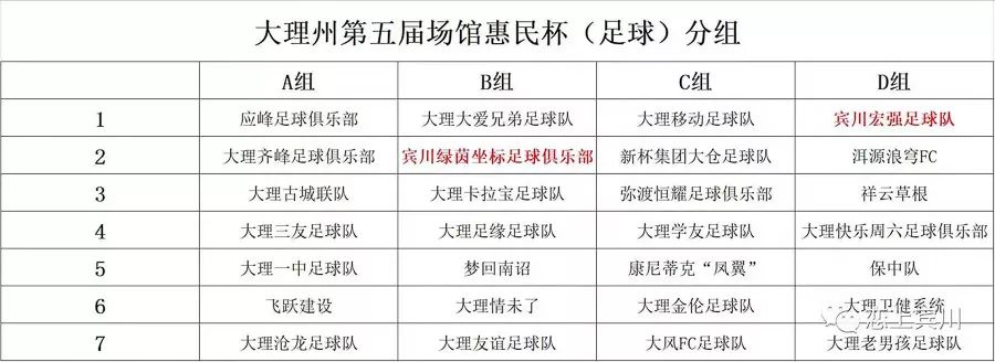 宾川篮球比赛决赛,宾川篮球比赛直播