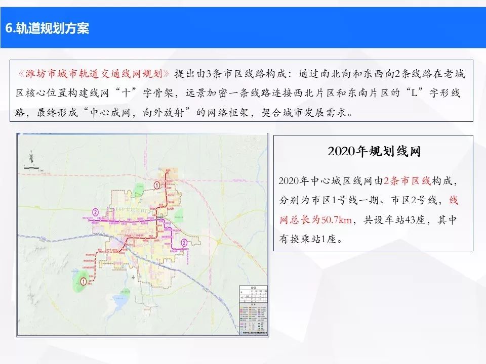 潍坊公共交通建设,潍坊城市轨道交通最新规划路线