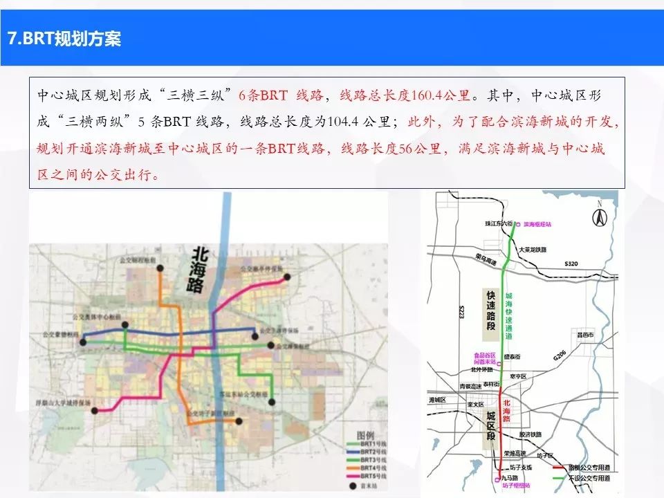 潍坊公共交通建设,潍坊城市轨道交通最新规划路线