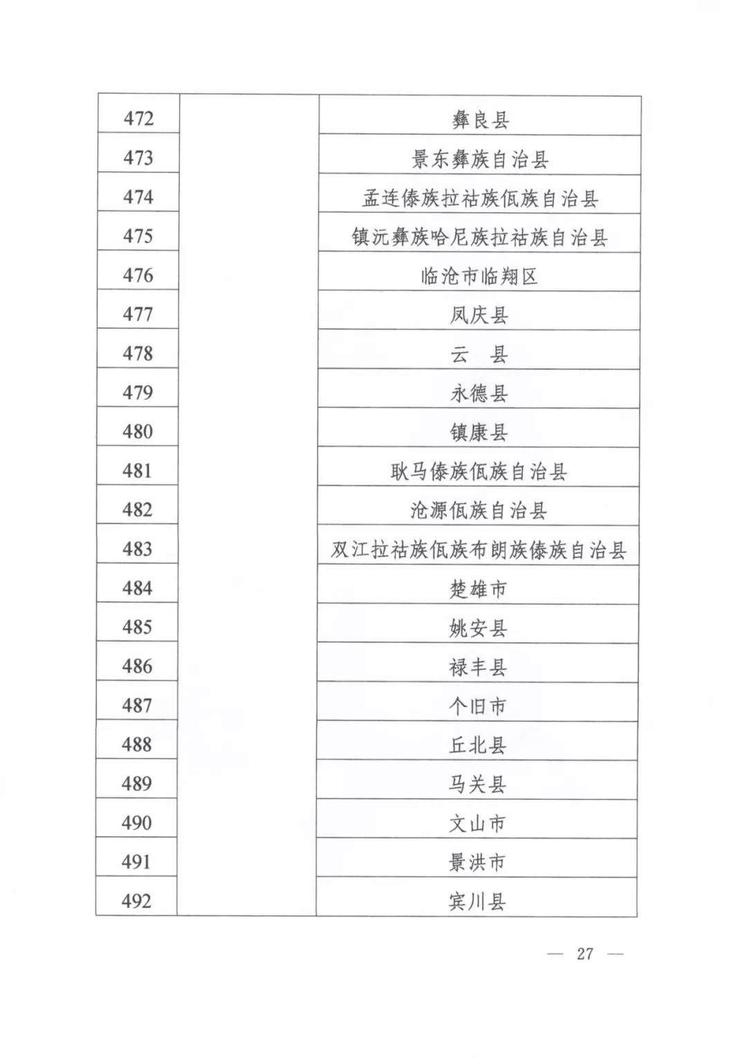 医疗器械带量采购政策文件,医疗器械集中采购最新消息