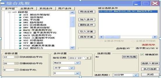 超级大牛选股公式大全,成功率很高的30分钟选股公式