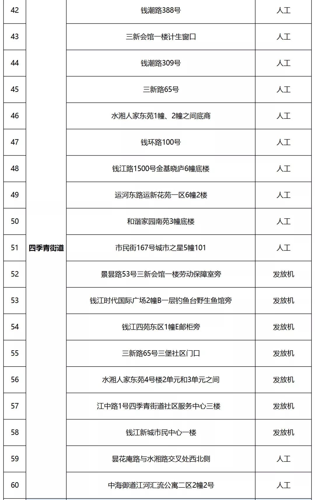 避孕药具基本知识内容,免费领取的避孕药具好用吗