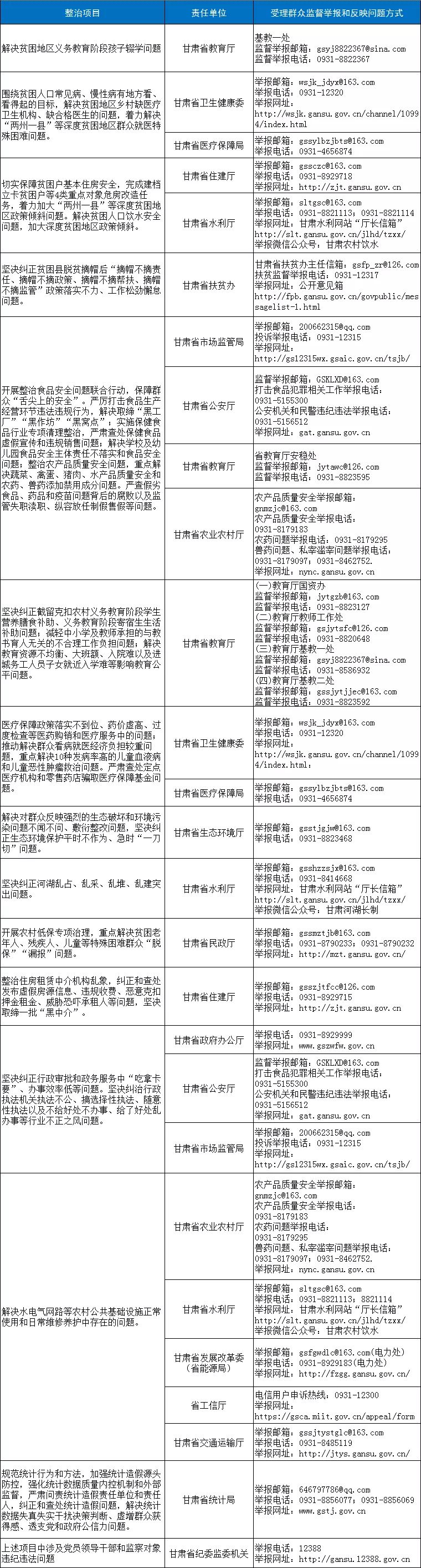被人举报怎么维护自己的合法权益,利益被侵犯怎么办