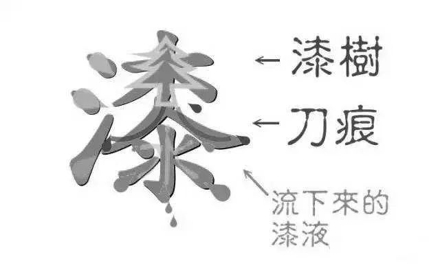 各种漆的特点及图片,各品牌漆的特点