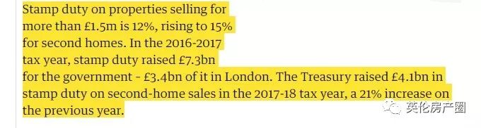 英格兰球星豪宅,伦敦球星豪宅