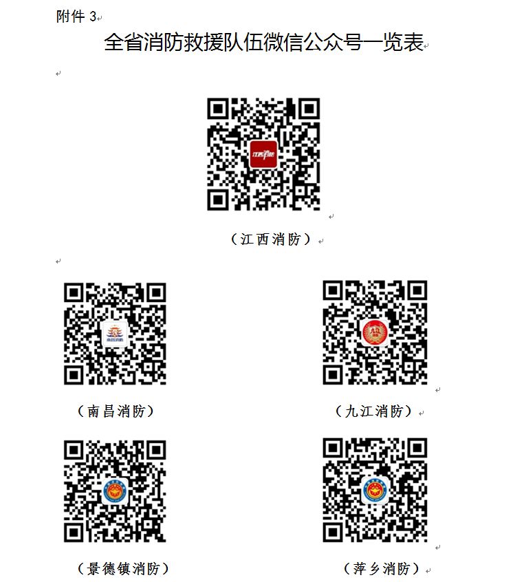 江西省吉安市泰和县消防员,江西省吉安县消防员