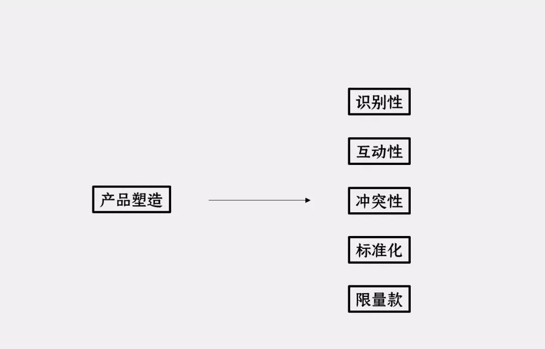 缃戠孩鍝佺墝鎿嶄綔鏁欑▼,纭牳缃戠孩鍝佺墝浣跨敤鏂规硶
