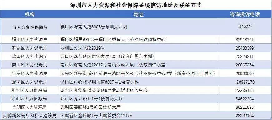 关于打击恶意欠薪的法律,打击恶意欠薪最新政策