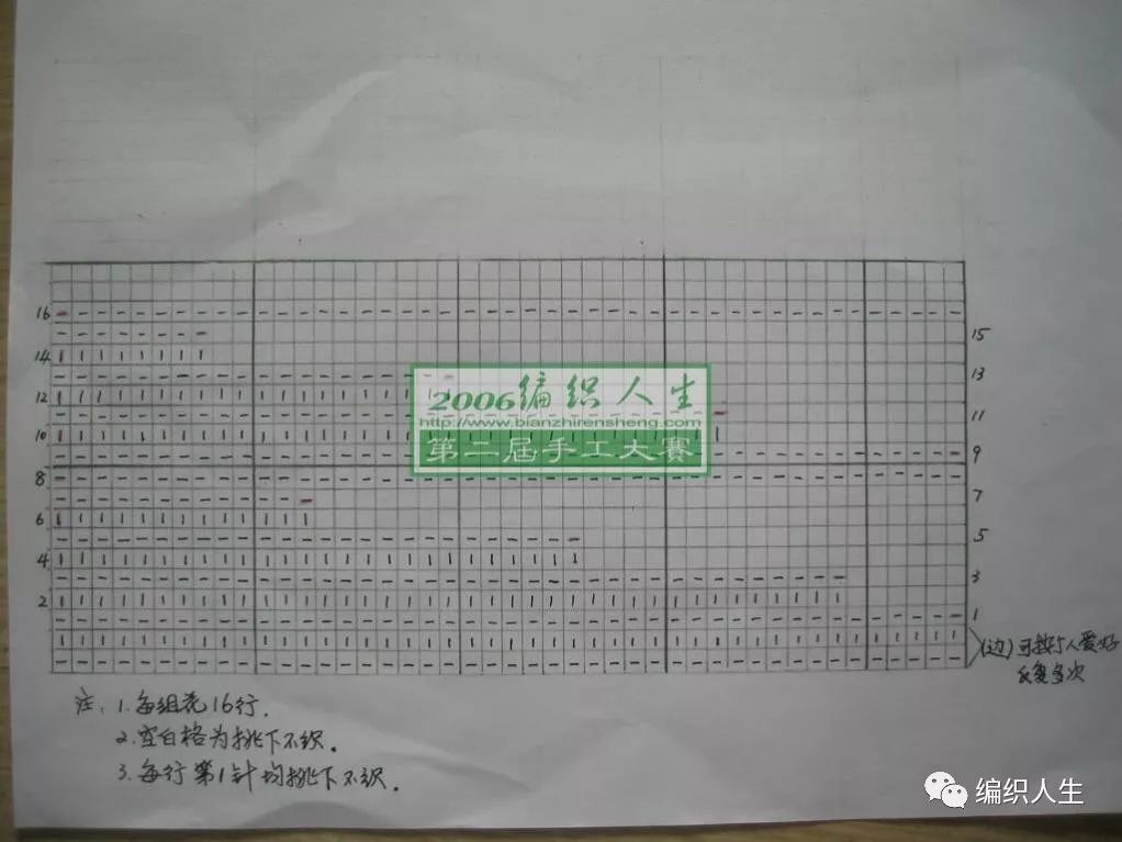 最新棒针围巾的织法,简单棒针织围巾花样大全