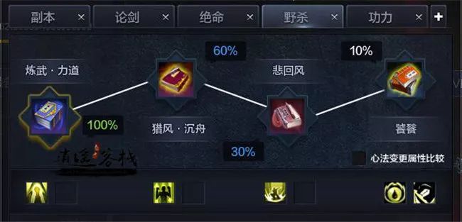 神威进阶攻略,神威养成攻略