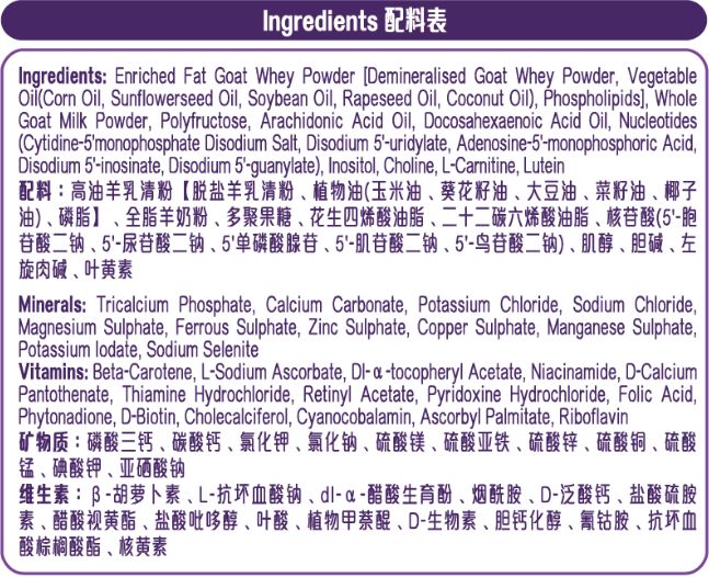 十款羊奶粉被曝7款掺假,深扒3款热门奶粉