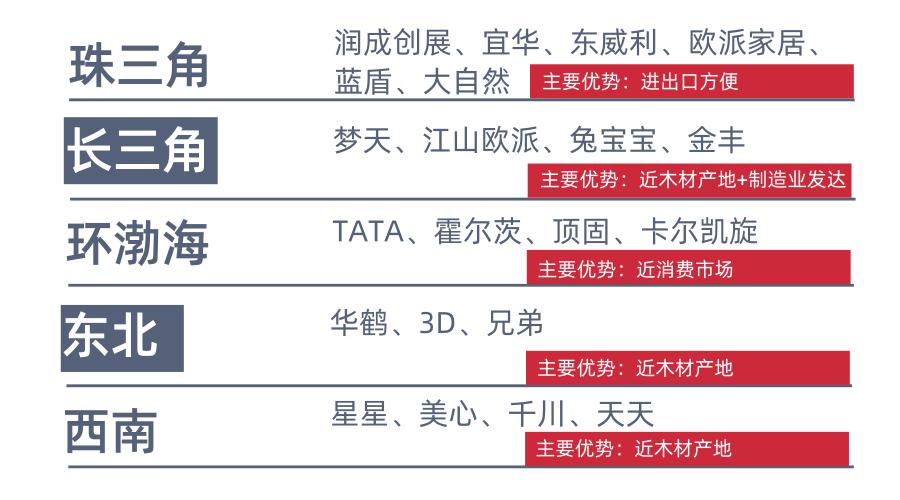 木门基础知识大全集,木门套门安装详细过程